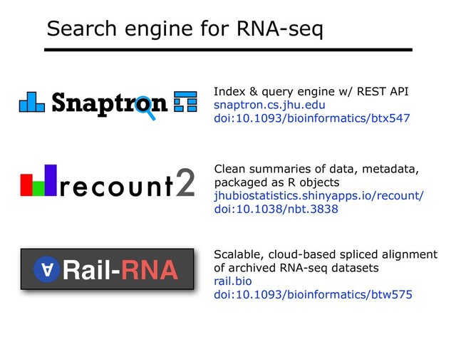 Search engine for RNA-seq
Snaptron Index & query engine w/ REST API
snaptron.cs.jhu.edu
doi:10.1093/bioinformatics/btx547
Clean summaries of data, metadata,
packaged as R objects
jhubiostatistics.shinyapps.io/recount/
doi:10.1038/nbt.3838
Scalable, cloud-based spliced alignment
of archived RNA-seq datasets
rail.bio
doi:10.1093/bioinformatics/btw575
