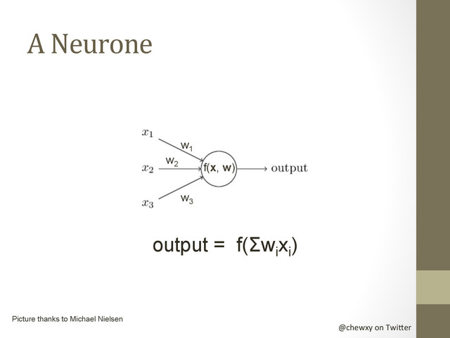 @chewxy	  on	  Twi-er	  
A	  Neurone	  
Picture thanks to Michael Nielsen
f(x, w)
w1
w2
w3
output = f(Σwi
xi
)
