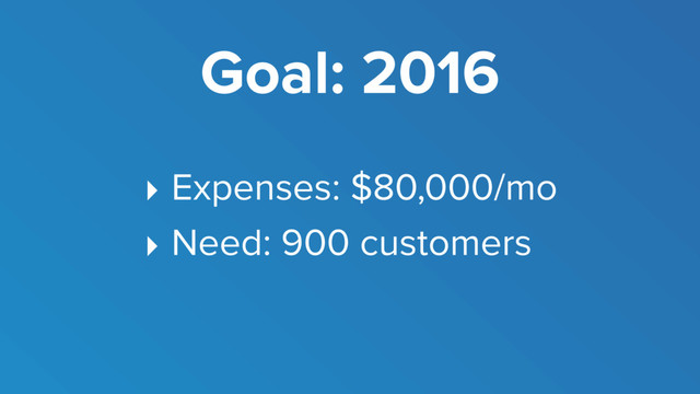 Goal: 2016
‣ Expenses: $80,000/mo
‣ Need: 900 customers
