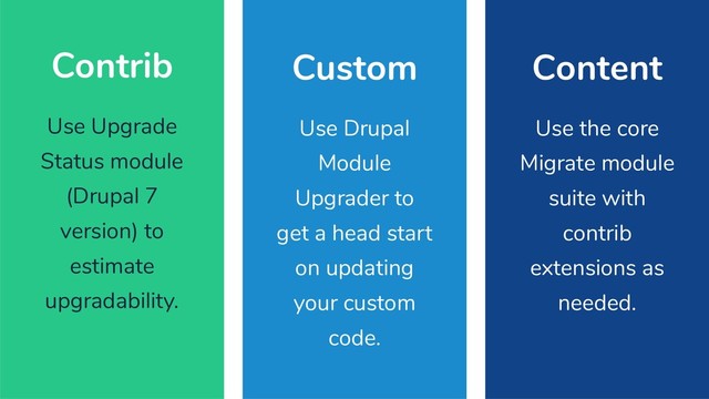 Drupal 9 Goals
§ Evolution instead of revolution
§ All features from 8.x will be available. Drupal 8.9.0 becomes Drupal 9.0.0
§ Clean-up our own code base
§ All deprecated code or functionality from Drupal 8 will be removed
§ Update third party dependencies
§ Drupal 9 will be based on Symfony 4/5. Similarly: CKEditor, jQuery, Twig
Use Upgrade
Status module
(Drupal 7
version) to
estimate
upgradability.
Contrib
Use Drupal
Module
Upgrader to
get a head start
on updating
your custom
code.
Custom
Use the core
Migrate module
suite with
contrib
extensions as
needed.
Content
