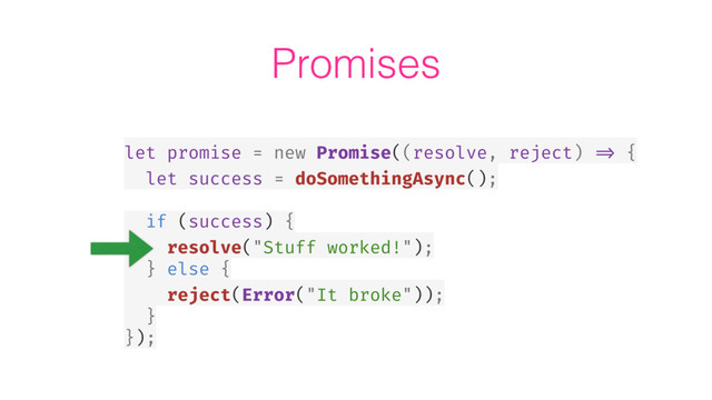 Promises
let promise = new Promise((resolve, reject) => {
let success = doSomethingAsync();
if (success) {
resolve("Stuff worked!");
} else {
reject(Error("It broke"));
}
});
