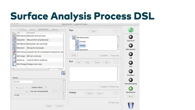 Surface Analysis Process DSL
