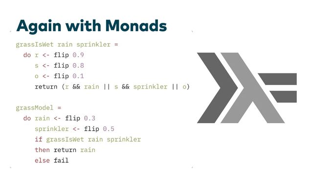 Again with Monads
