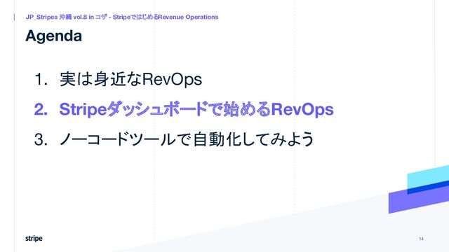 1. 実は身近なRevOps
2. Stripeダッシュボードで始めるRevOps
3. ノーコードツールで自動化してみよう
Agenda
14
JP_Stripes 沖縄 vol.8 in コザ - StripeではじめるRevenue Operations
