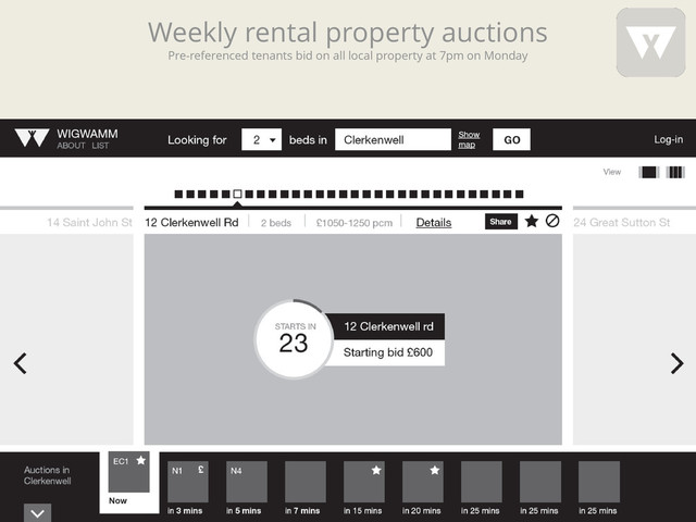 All tenants referenced prior to auction night
@WigwammHQ
rayhan@wigwamm.com
Weekly rental property auctions
Pre-referenced tenants bid on all local property at 7pm on Monday
