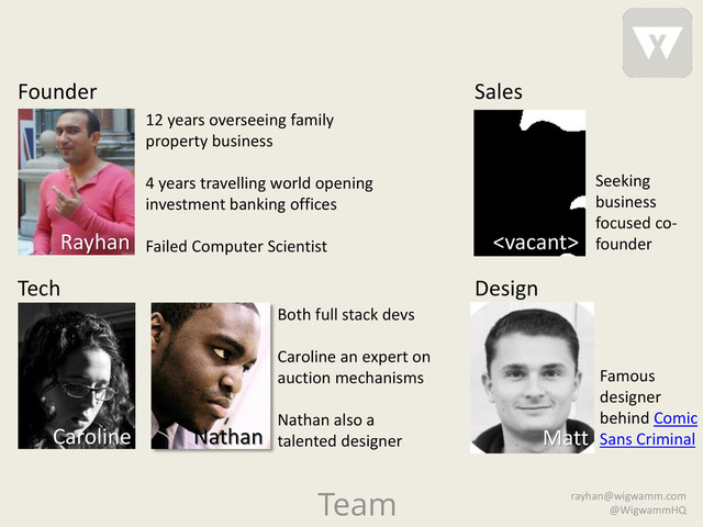 Team
Founder Sales
Tech Design
Rayhan
Nathan
Caroline

12 years overseeing family
property business
4 years travelling world opening
investment banking offices
Failed Computer Scientist
Seeking
business
focused co-
founder
Famous
designer
behind Comic
Sans Criminal
Both full stack devs
Caroline an expert on
auction mechanisms
Nathan also a
talented designer Matt
rayhan@wigwamm.com
@WigwammHQ
