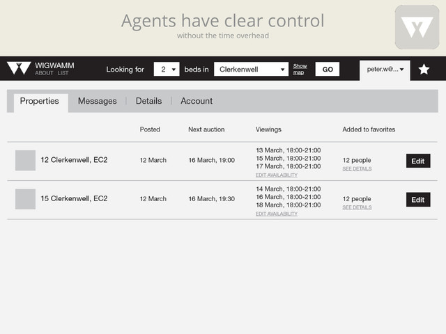 Agents have clear control
without the time overhead

