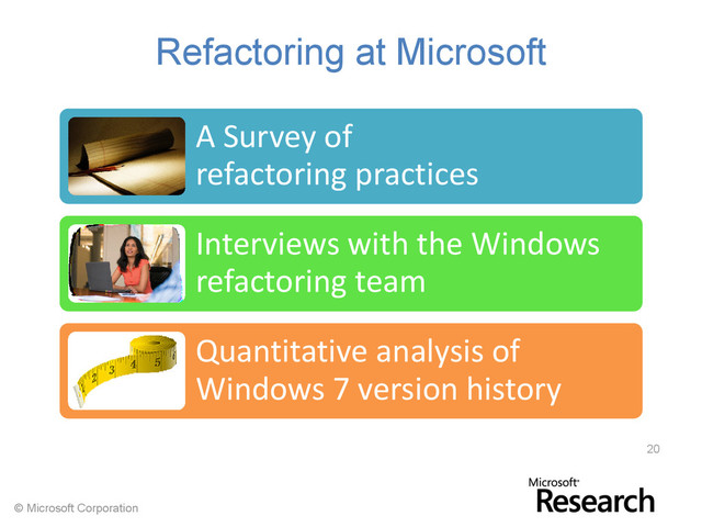 © Microsoft Corporation
Refactoring at Microsoft
A Survey of
refactoring practices
Interviews with the Windows
refactoring team
Quantitative analysis of
Windows 7 version history
20

