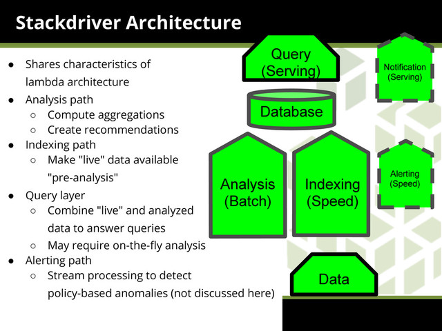 Stackdriver Architecture
● Shares characteristics of
lambda architecture
● Analysis path
○ Compute aggregations
○ Create recommendations
● Indexing path
○ Make "live" data available
"pre-analysis"
● Query layer
○ Combine "live" and analyzed
data to answer queries
○ May require on-the-fly analysis
● Alerting path
○ Stream processing to detect
policy-based anomalies (not discussed here)
Database
Data
Query
(Serving)
Analysis
(Batch)
Indexing
(Speed)
Alerting
(Speed)
Notification
(Serving)
