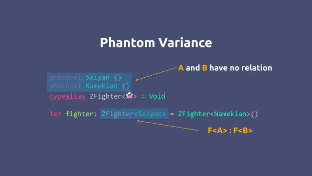 Phantom Variance
protocol Saiyan {}
protocol Namekian {}
typealias ZFighter<> = Void
let fighter: ZFighter = ZFighter()
A and B have no relation
F<a> : F<b>
</b></a>