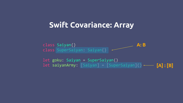 Swift Covariance: Array
class Saiyan{}
class SuperSaiyan: Saiyan{}
let goku: Saiyan = SuperSaiyan()
let saiyanArmy: [Saiyan] = [SuperSaiyan]()
A: B
[A] : [B]
