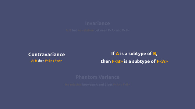 Contravariance Covariance
Invariance
Phantom Variance
A: B then F<b> : F<a> A: B then F</a><a> : F<b>
A: B but no relation between F<a> and F<b>
No relation between A and B but F<a> : F<b>
If A is a subtype of B,
then F<b> is a subtype of F<a>
</a></b></b></a></b></a></b></a></b>