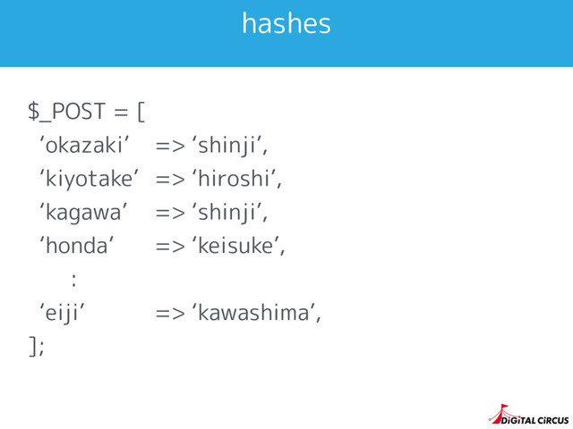 hashes
$_POST = [
‘okazaki’
‘kiyotake’
‘kagawa’
‘honda’
:
‘eiji’
];
=> ‘shinji’,
=> ‘hiroshi’,
=> ‘shinji’,
=> ‘keisuke’,
=> ‘kawashima’,
