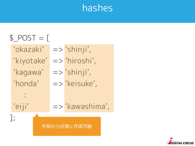 hashes
$_POST = [
‘okazaki’
‘kiyotake’
‘kagawa’
‘honda’
:
‘eiji’
];
=> ‘shinji’,
=> ‘hiroshi’,
=> ‘shinji’,
=> ‘keisuke’,
=> ‘kawashima’,
外部から任意に作成可能
