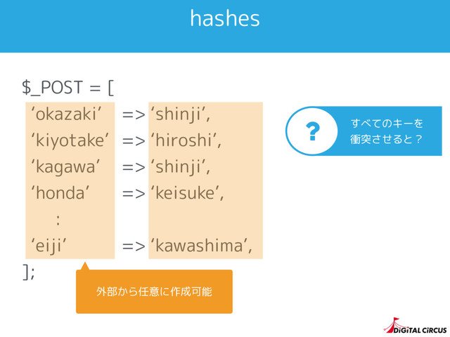 hashes
$_POST = [
‘okazaki’
‘kiyotake’
‘kagawa’
‘honda’
:
‘eiji’
];
=> ‘shinji’,
=> ‘hiroshi’,
=> ‘shinji’,
=> ‘keisuke’,
=> ‘kawashima’,
外部から任意に作成可能
すべてのキーを
衝突させると？
?
