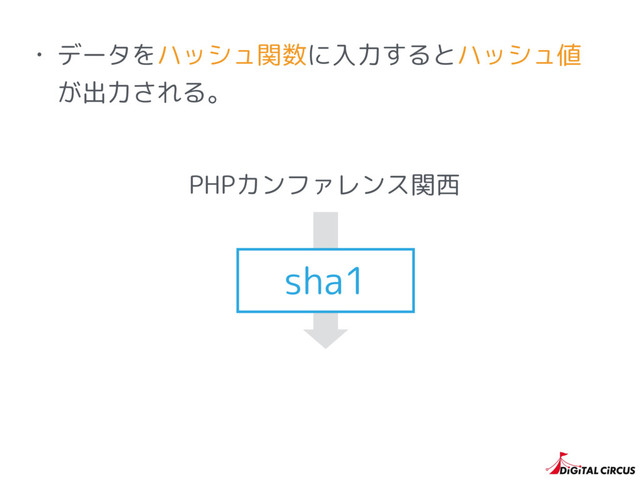 • データをハッシュ関数に入力するとハッシュ値
が出力される。
PHPカンファレンス関西
sha1

