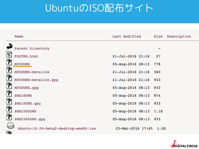 UbuntuのISO配布サイト
