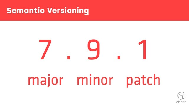 .
.
Semantic Versioning
7 9 1
major minor patch
