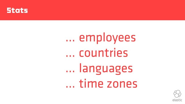 Stats
…
…
…
…
employees
countries
languages
time zones
