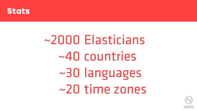Stats
~2000
~40
~30
~20
Elasticians
countries
languages
time zones
