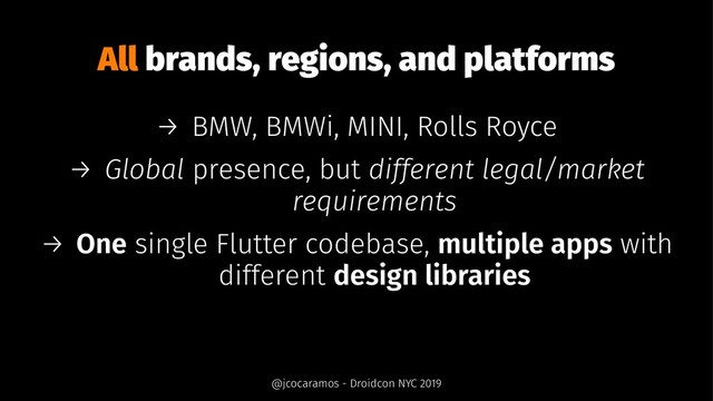 All brands, regions, and platforms
→ BMW, BMWi, MINI, Rolls Royce
→ Global presence, but different legal/market
requirements
→ One single Flutter codebase, multiple apps with
different design libraries
@jcocaramos - Droidcon NYC 2019

