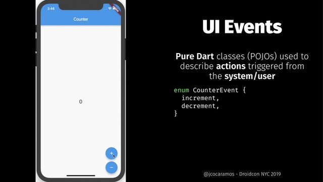 UI Events
Pure Dart classes (POJOs) used to
describe actions triggered from
the system/user
enum CounterEvent {
increment,
decrement,
}
@jcocaramos - Droidcon NYC 2019

