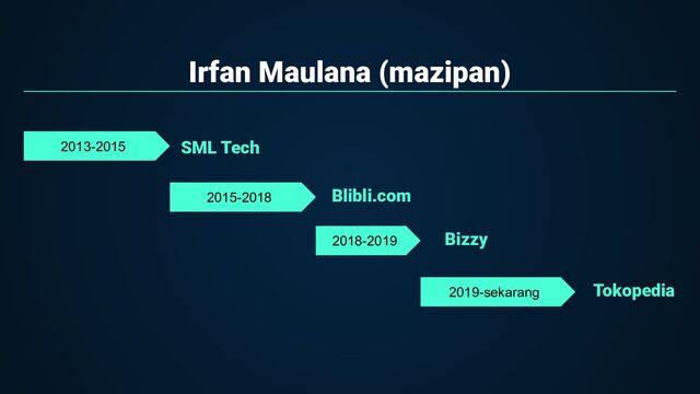 Irfan Maulana (mazipan)
2013-2015
2015-2018
2018-2019
2019-sekarang
SML Tech
Blibli.com
Bizzy
Tokopedia
