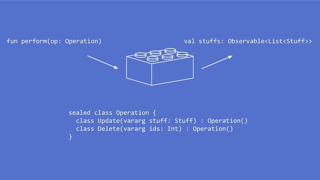 fun perform(op: Operation)
sealed class Operation {
class Update(vararg stuff: Stuff) : Operation()
class Delete(vararg ids: Int) : Operation()
}
val stuffs: Observable>

