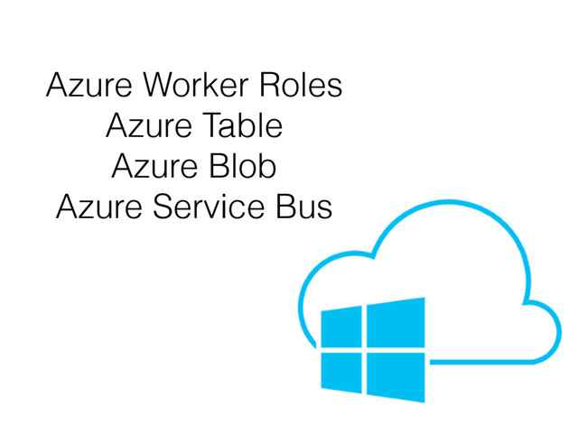 Azure Worker Roles
Azure Table
Azure Blob
Azure Service Bus
