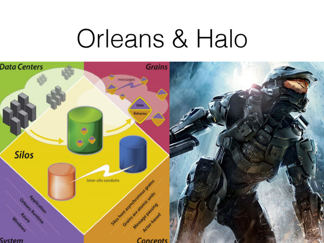 Orleans & Halo
