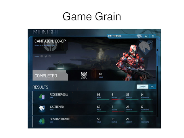 Game Grain
