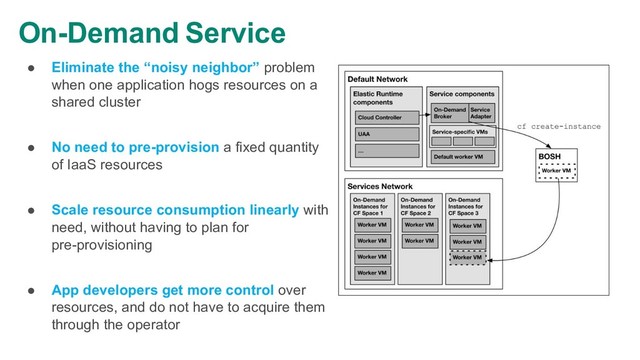 On-Demand Service
● Eliminate the “noisy neighbor” problem
when one application hogs resources on a
shared cluster
● No need to pre-provision a fixed quantity
of IaaS resources
● Scale resource consumption linearly with
need, without having to plan for
pre-provisioning
● App developers get more control over
resources, and do not have to acquire them
through the operator

