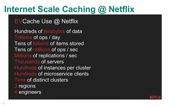 Internet Scale Caching @ Netflix
5
