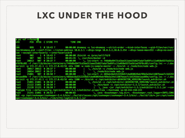LXC UNDER THE HOOD
