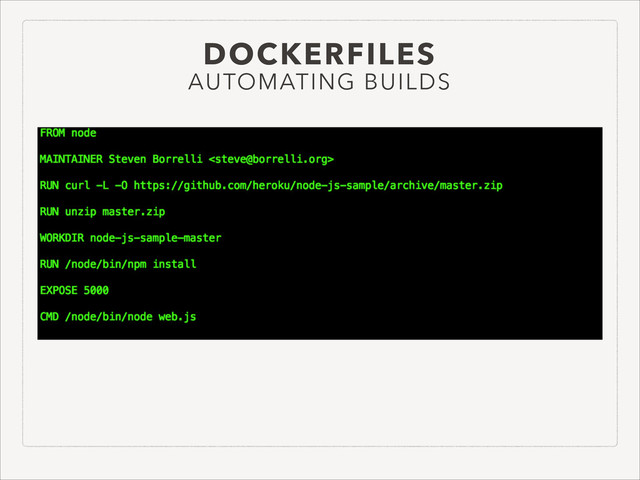 DOCKERFILES
AUTOMATING BUILDS

