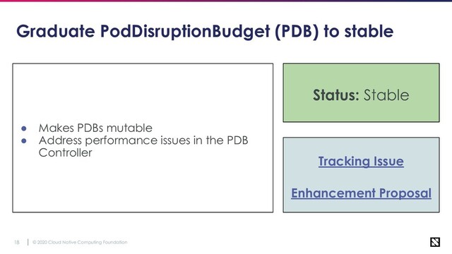 © 2020 Cloud Native Computing Foundation
18
Graduate PodDisruptionBudget (PDB) to stable
● Makes PDBs mutable
● Address performance issues in the PDB
Controller
Tracking Issue
Enhancement Proposal
Status: Beta
Status: Stable
