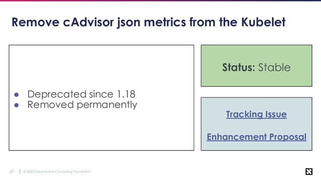 © 2020 Cloud Native Computing Foundation
57
Remove cAdvisor json metrics from the Kubelet
● Deprecated since 1.18
● Removed permanently
Tracking Issue
Enhancement Proposal
Status: Stable
