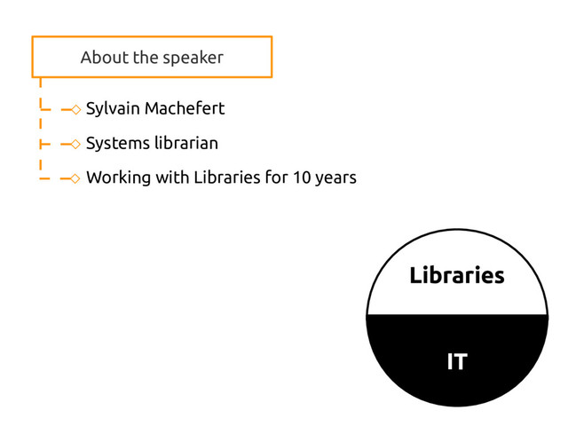 Libraries
IT
About the speaker
Sylvain Machefert
Systems librarian
Working with Libraries for 10 years
