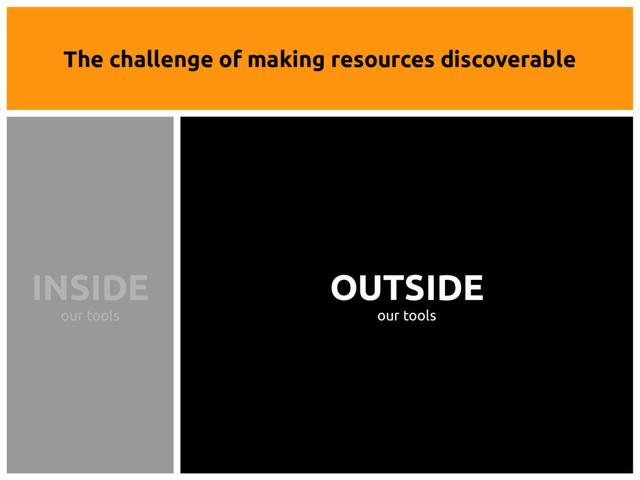 The challenge of making resources discoverable
INSIDE
our tools
OUTSIDE
our tools
