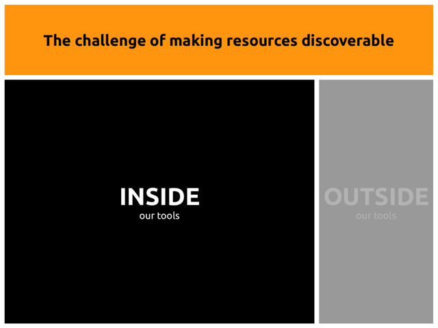 The challenge of making resources discoverable
OUTSIDE
our tools
INSIDE
our tools
