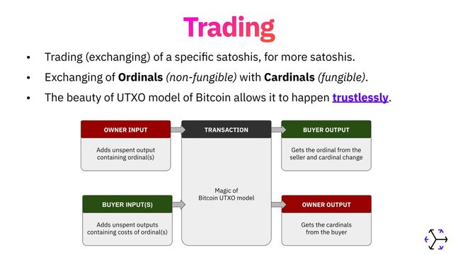 Trading
• Trading (exchanging) of a speci
fi
c satoshis, for more satoshis.


• Exchanging of Ordinals (non-fungible) with Cardinals (fungible).


• The beauty of UTXO model of Bitcoin allows it to happen trustlessly.
