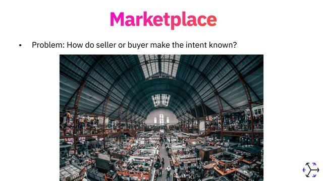 Marketplace
• Problem: How do seller or buyer make the intent known?
