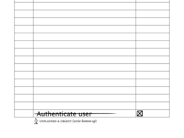 UNPLANNED & URGENT (write bottom-up)
1
Authenticate user
