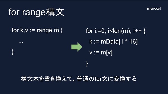 for range構文
for k,v := range m {
...
}
for i:=0, i