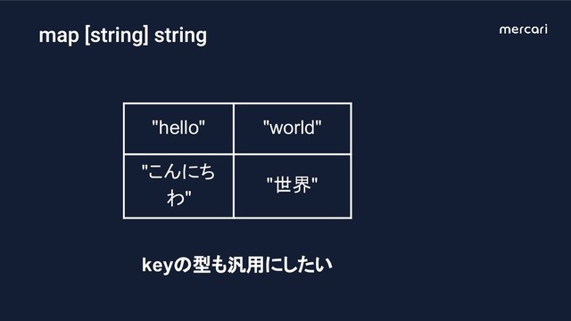 "hello" "world"
"こんにち
わ"
"世界"
keyの型も汎用にしたい
