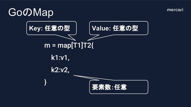 GoのMap
Key: 任意の型 Value: 任意の型
要素数：任意
