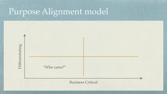 Purpose Alignment model
Business Critical
Differentiating
“Who cares?”
