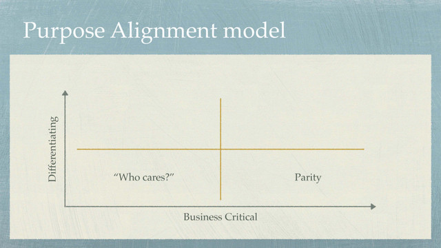 Purpose Alignment model
Business Critical
Differentiating
“Who cares?” Parity
