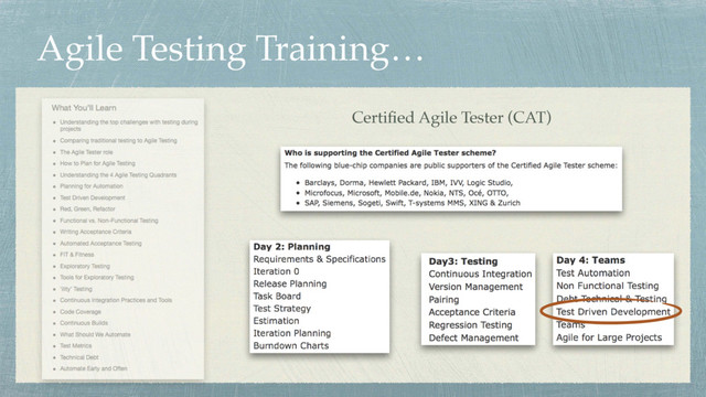 Agile Testing Training…
Certiﬁed Agile Tester (CAT)

