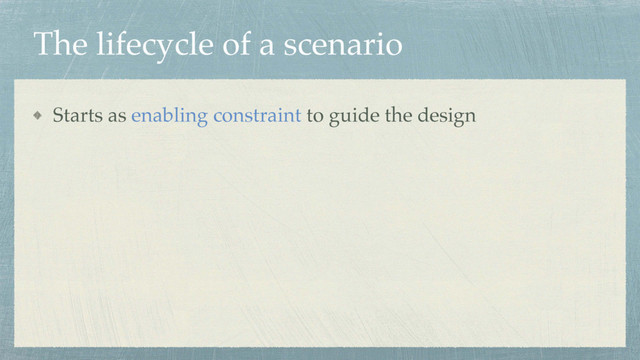 The lifecycle of a scenario
Starts as enabling constraint to guide the design
